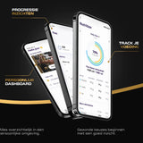 Tempel-Herausforderung