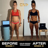 Goud-Droog Challenge Coaching