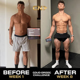 Tempel-Herausforderung