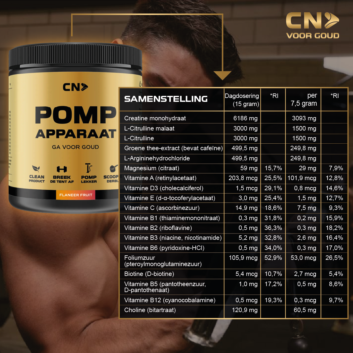 #smaak_flaneer fruit